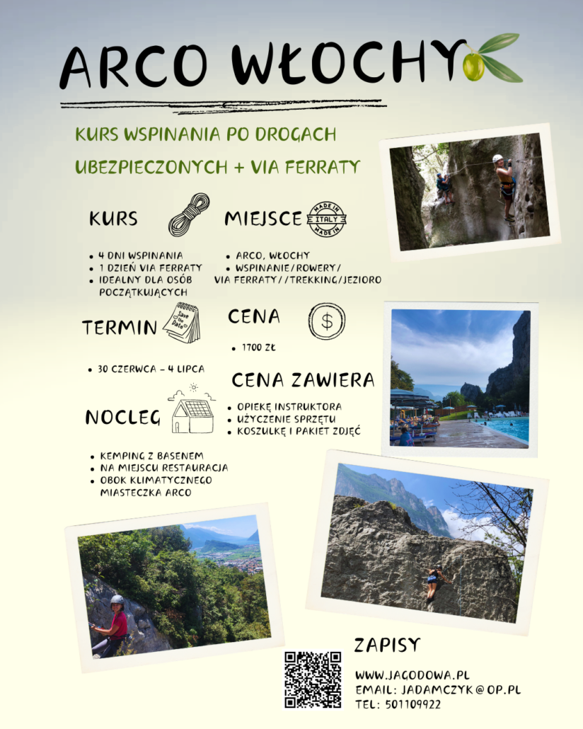 arco włochy (1080 × 1350 px) (1)